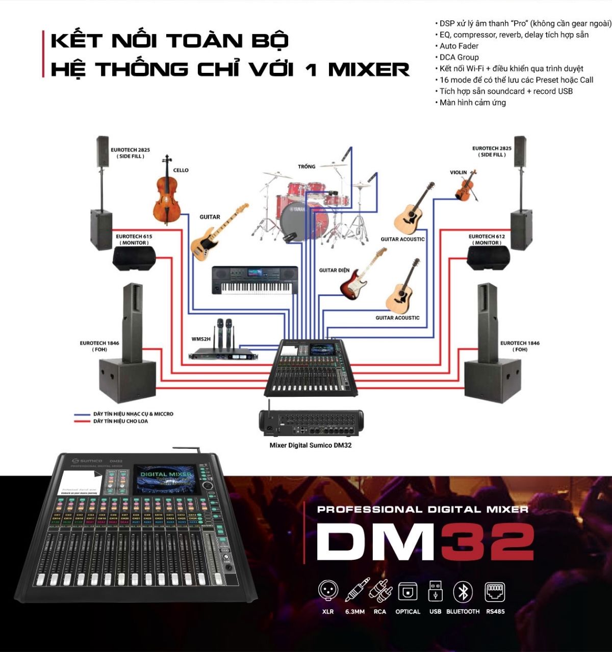Mixer Digital Sumico DM32 ch&iacute;nh h&atilde;ng gi&aacute; rẻ