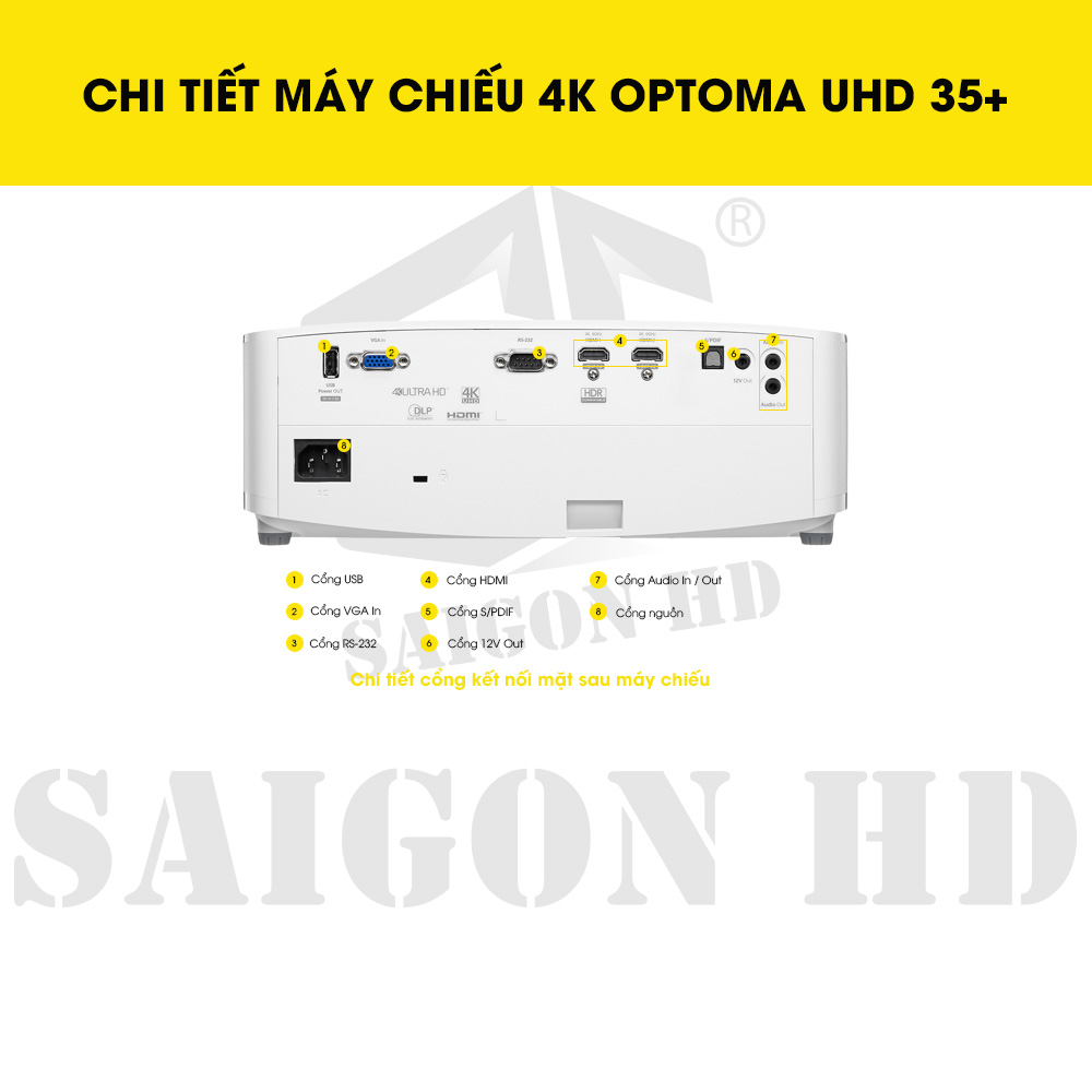 CHI TIẾT THÔNG TIN MÁY CHIẾU OPTOMA UHD 35+