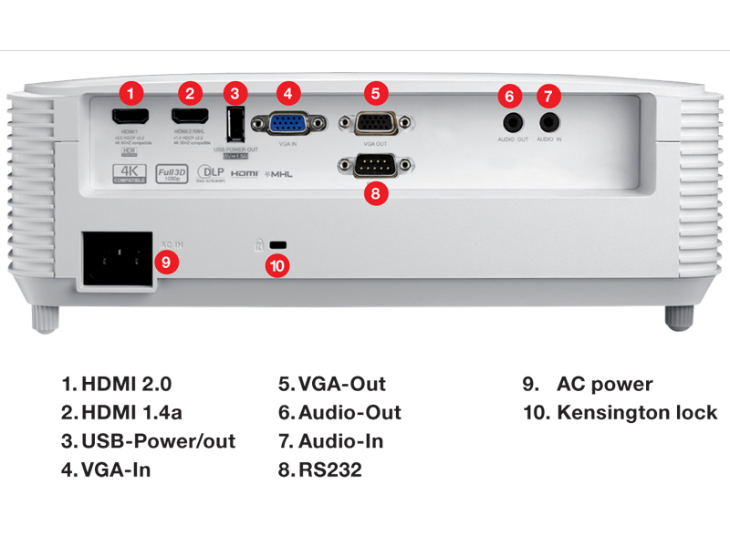 Máy chiếu OPTOMA EH412