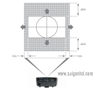 OPTOMA HD93