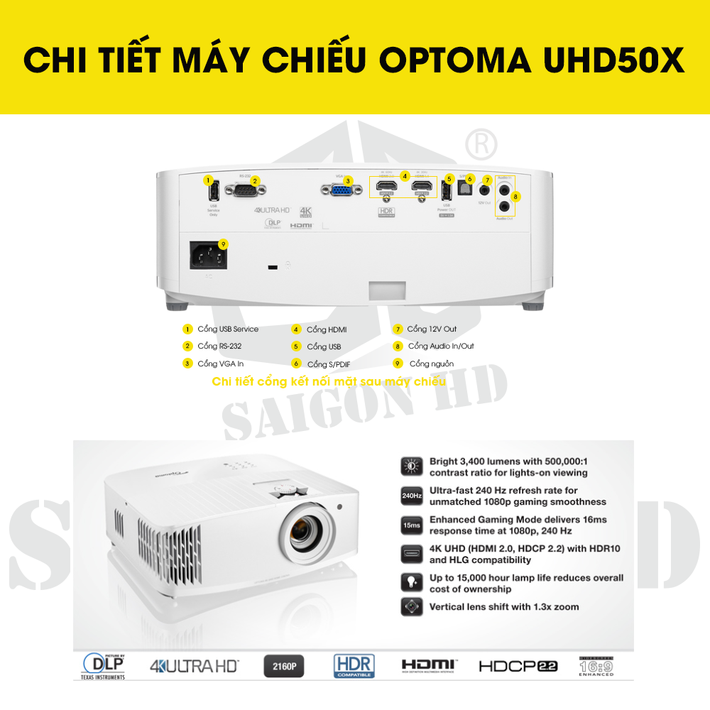 CHI TIẾT THÔNG TIN MÁY CHIẾU OPTOMA UHD50X