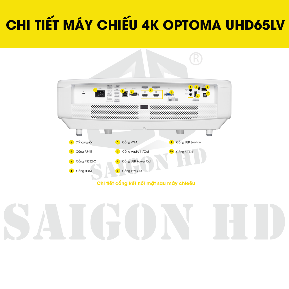 CHI TIẾT THÔNG TIN MÁY CHIẾU OPTOMA UHZ65LV