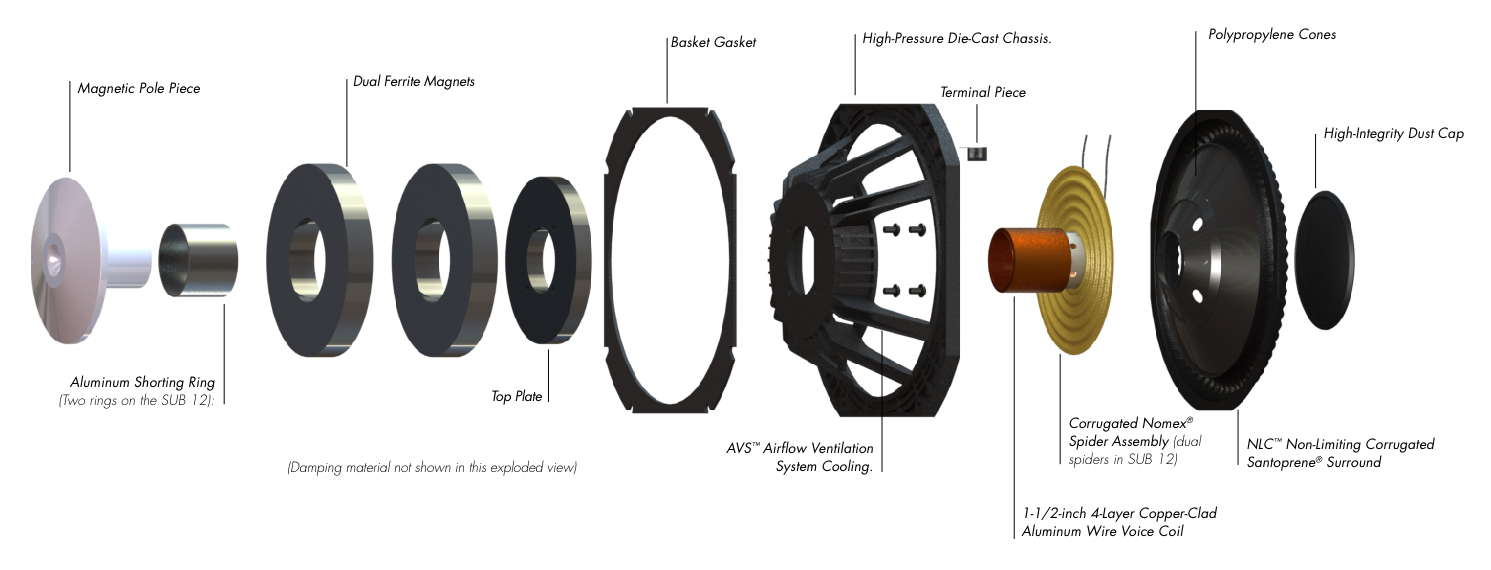 PARADIGM MONITOR SUB 8