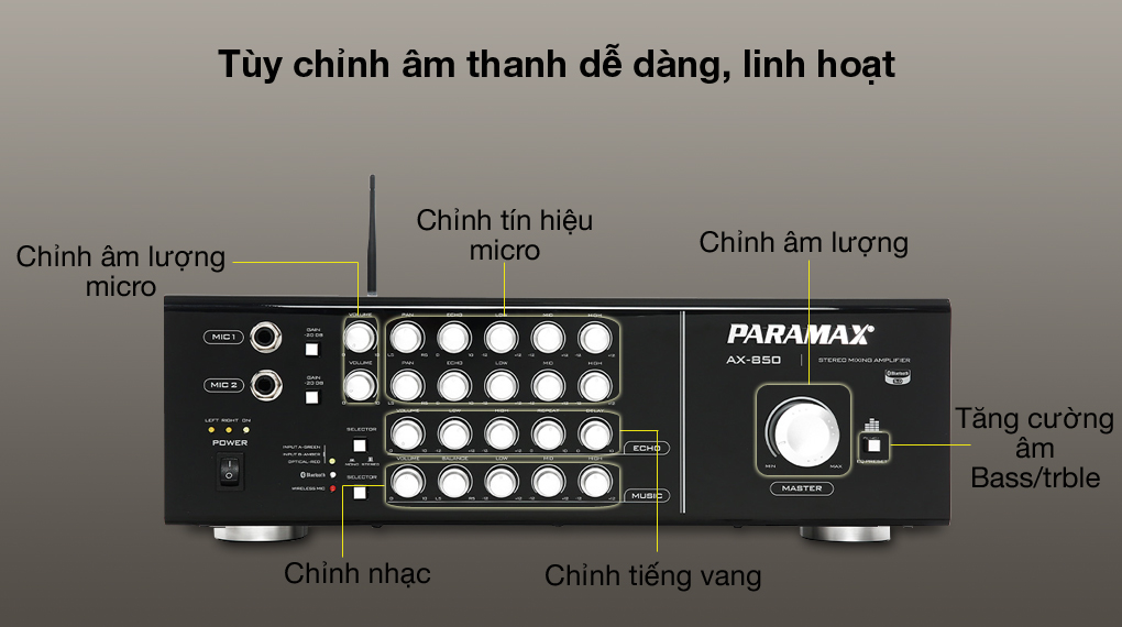 PARAMAX AX-850