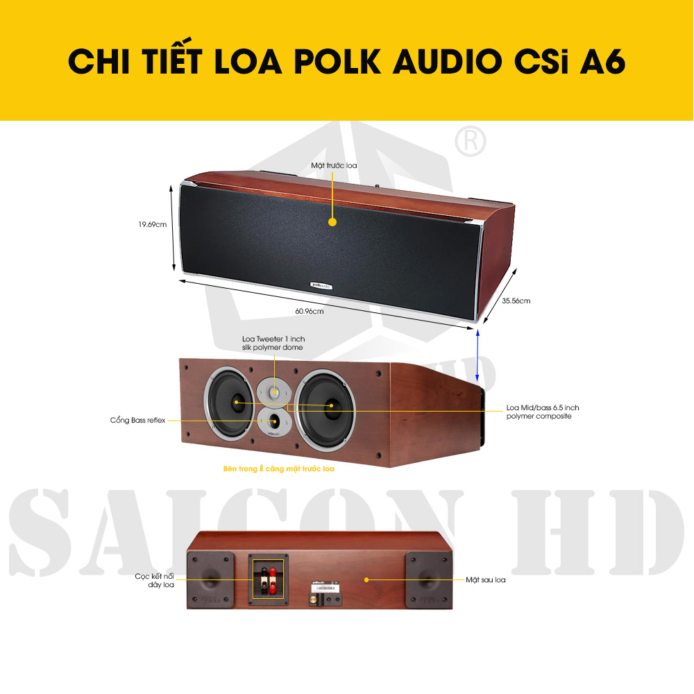 CHI TIẾT LOA LOA POLK AUDIO CSiA 6