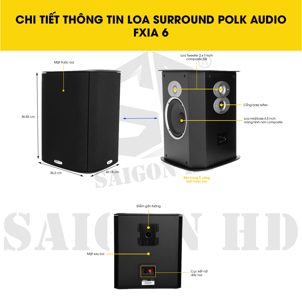 CHI TIẾT LOA SURROUND POLK AUDIO FXIA 6