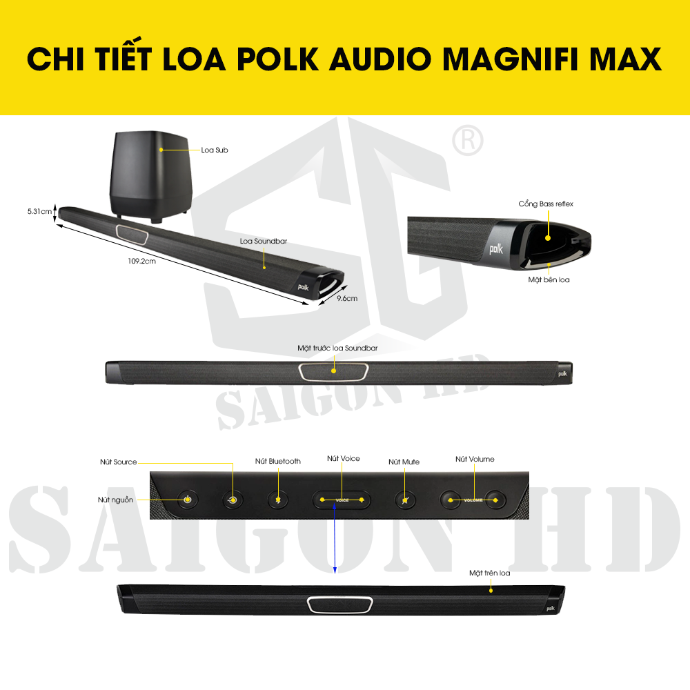 CHI TIẾT THÔNG TIN POLK AUDIO MAGNIFI MAX