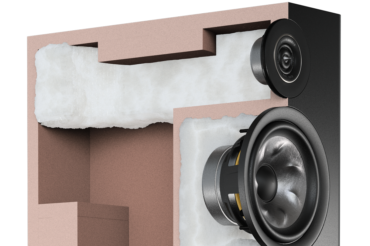 POLK AUDIO RESERVE R600