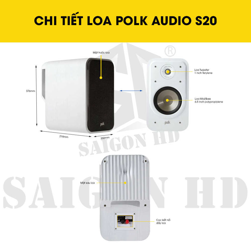 CHI TIẾT THÔNG TIN LOA POLK AUDIO S20