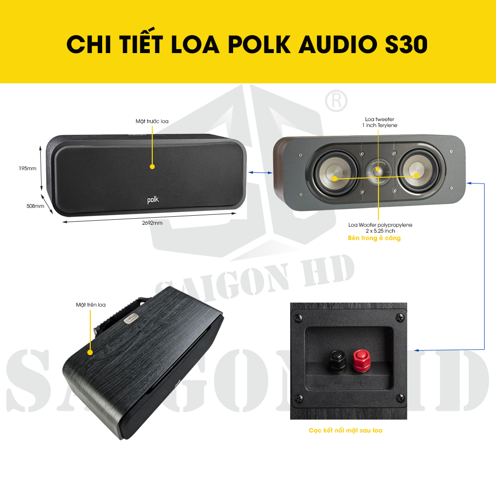 CHI TIẾT THÔNG TIN LOA POLK AUDIO S30
