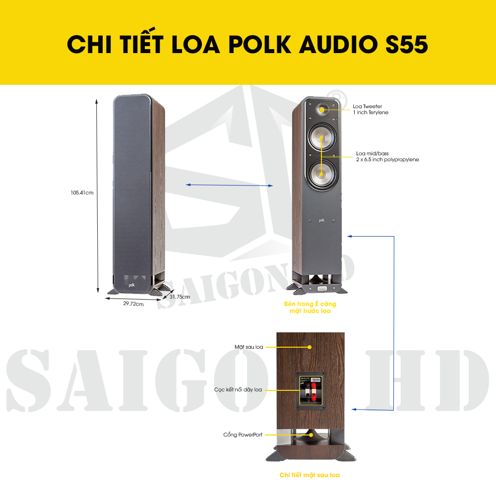 CHI TIẾT THÔNG TIN LOA POLK AUDIO S55