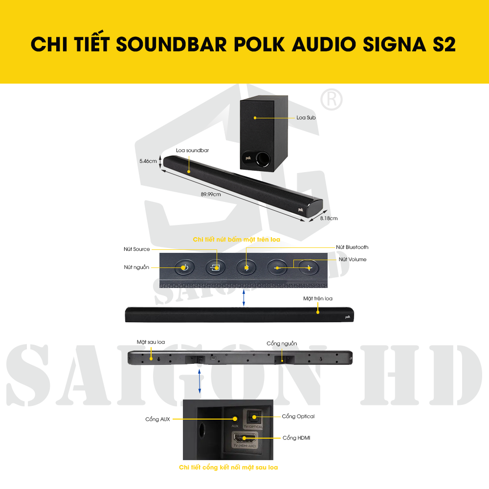 CHI TIẾT THÔNG TIN LOA POLK AUDIO SIGNA S2