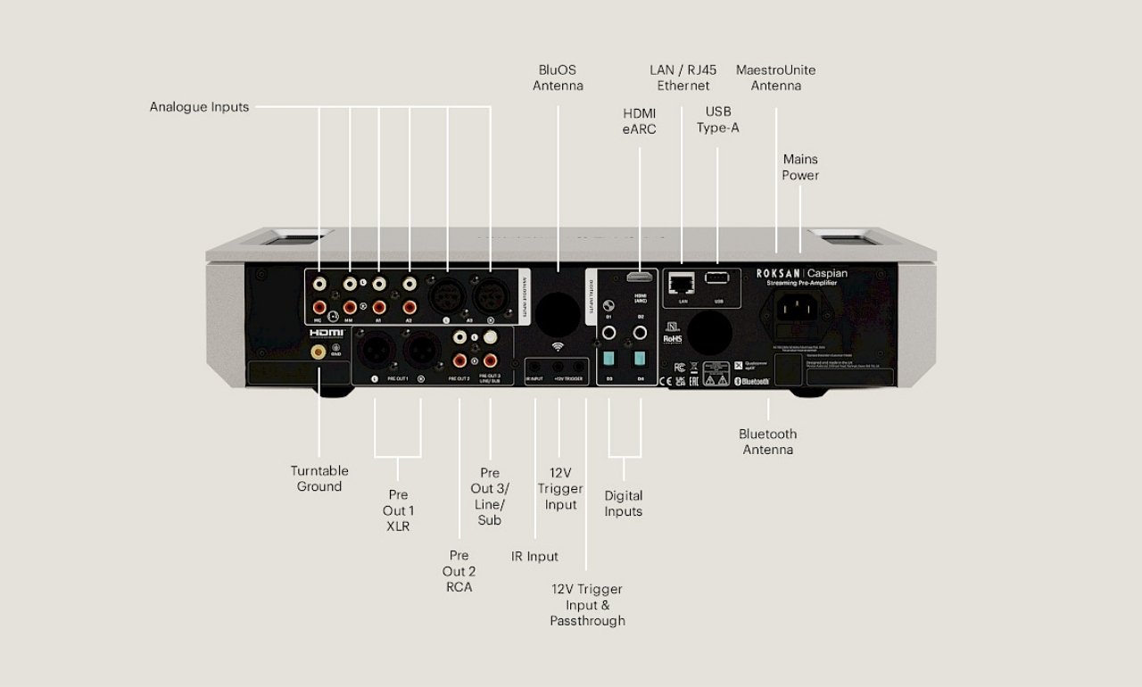 Amply Roksan Caspian 4G Streaming Amplifier ch&iacute;nh h&atilde;ng gi&aacute; tốt