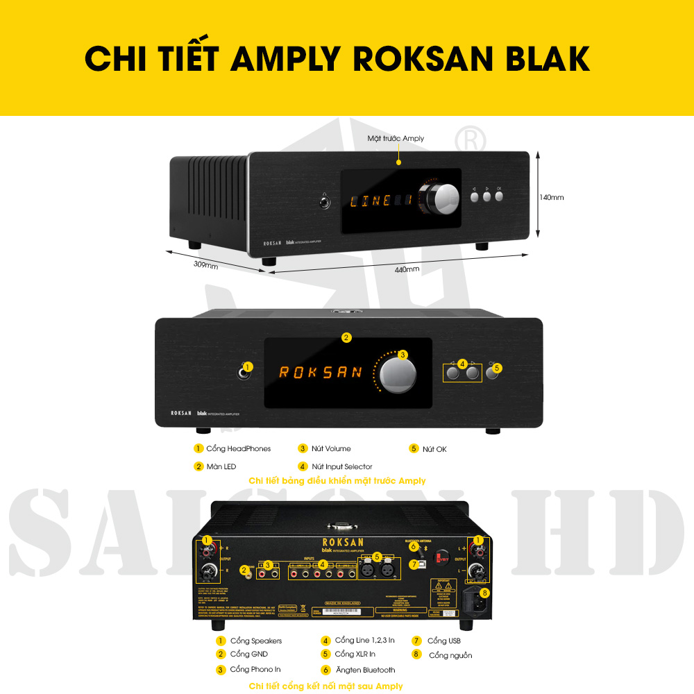 CHI TIẾT AMPLY ROKSAN BLAK