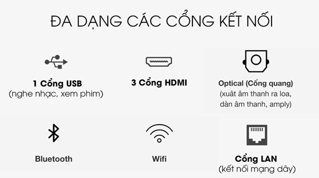 SAMSUNG SMART 4K UHD THE PREMIERE LSP7T