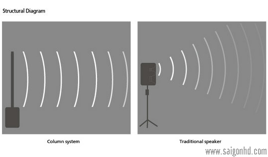 SE AUDIOTECHNIK M-A8