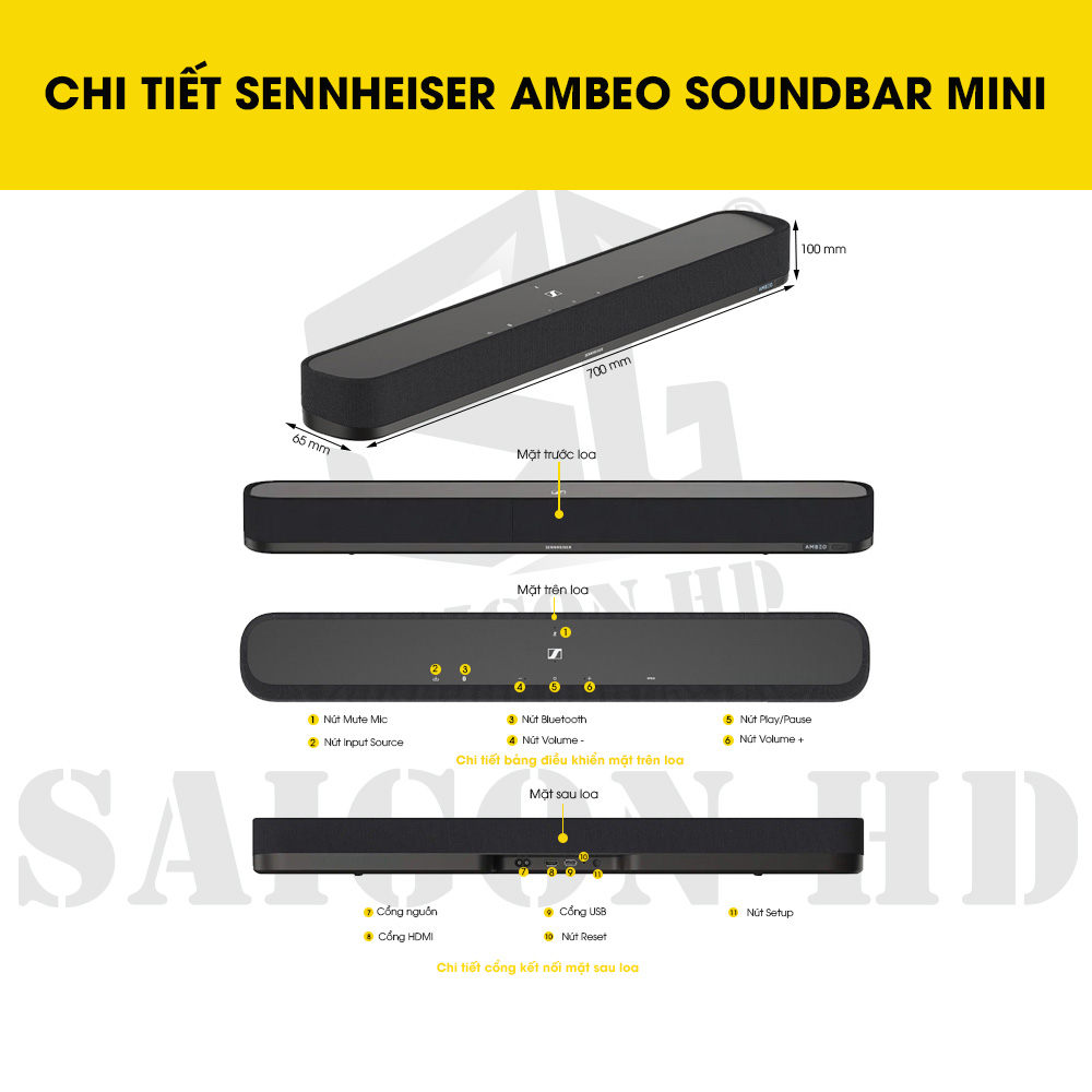 CHI TIẾT THÔNG TIN SENNHEISER AMBEO SOUNDBAR MINI