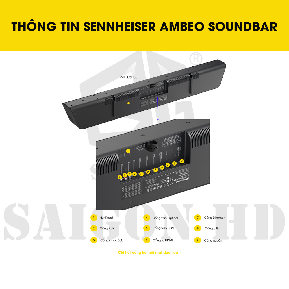 CHI TIẾT SENNHEISER AMBEO SOUNDBAR