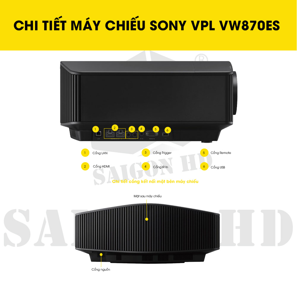 CHI TIẾT MÁY CHIẾU SONY VPL VW870ES