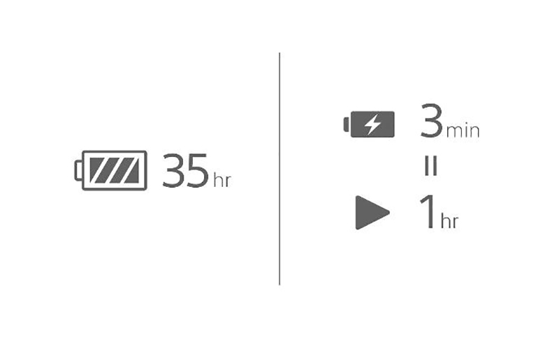 TAI NGHE SONY WH-CH720N