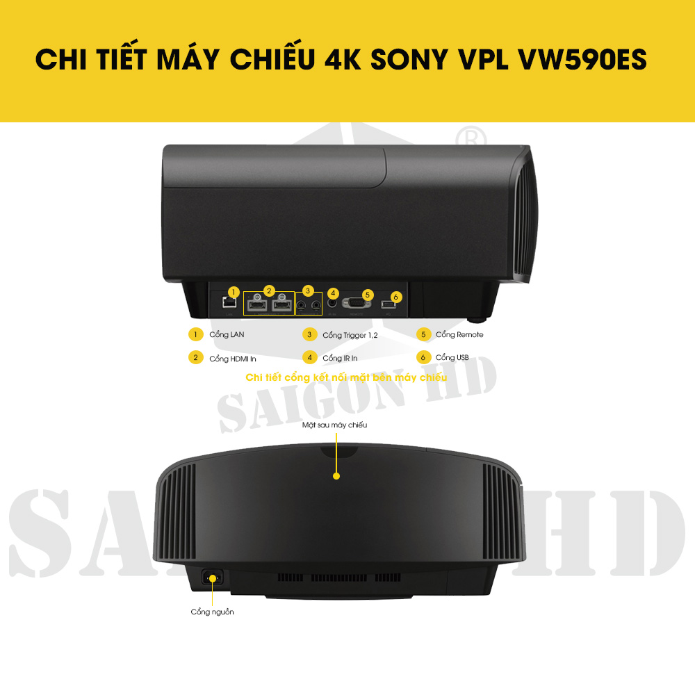 CHI TIẾT MÁY CHIẾU 4K SONY VPL VW590ES