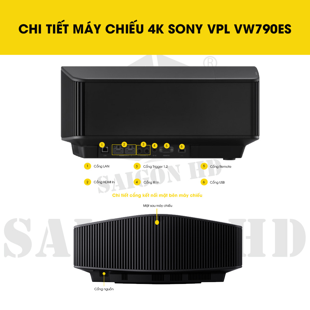 CHI TIẾT MÁY CHIẾU 4K SONY VPL VW790ES