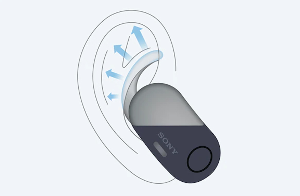 Với thiết kế chắc chắn ôm vào tai, Sony WF SP700N cho bạn thoải mái vận động
