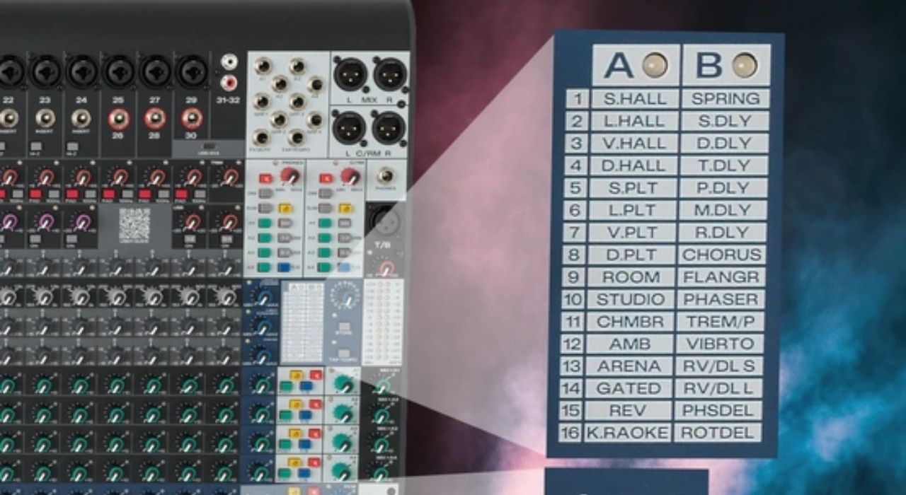 Mixer Soundcraft Signature Plus 12 ch&iacute;nh h&atilde;ng gi&aacute; rẻ