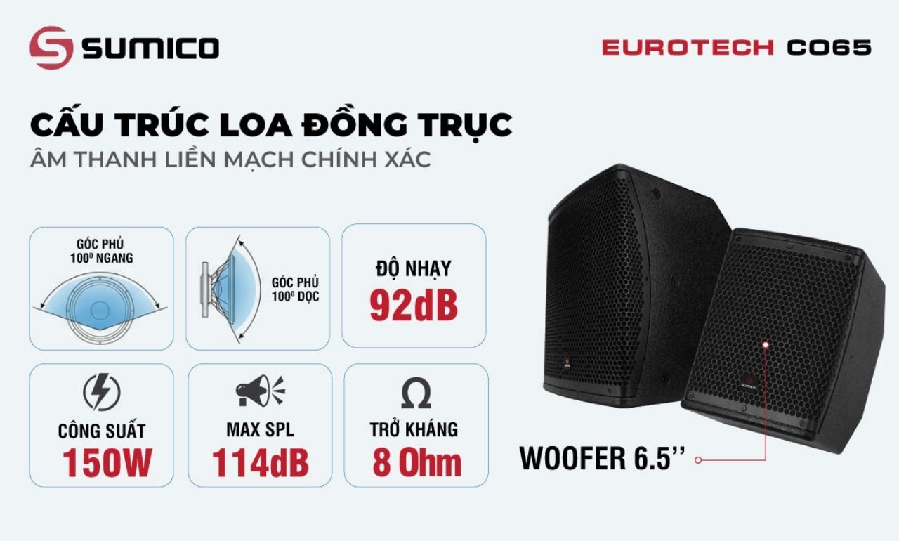 Loa treo tường Sumico EUROTECH CO65 ch&iacute;nhh h&atilde;ng gi&aacute; rẻ