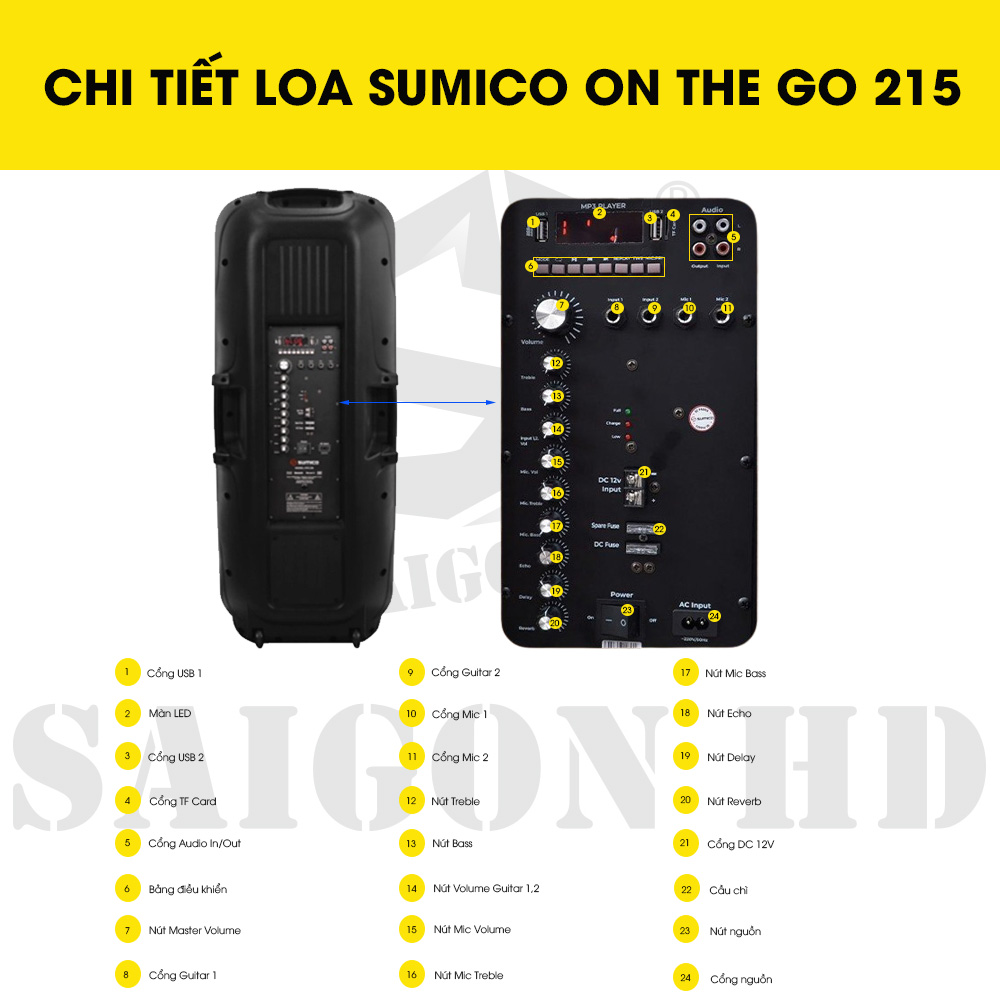 CHI TIẾT THÔNG TIN LOA SUMICO ON THE GO 215