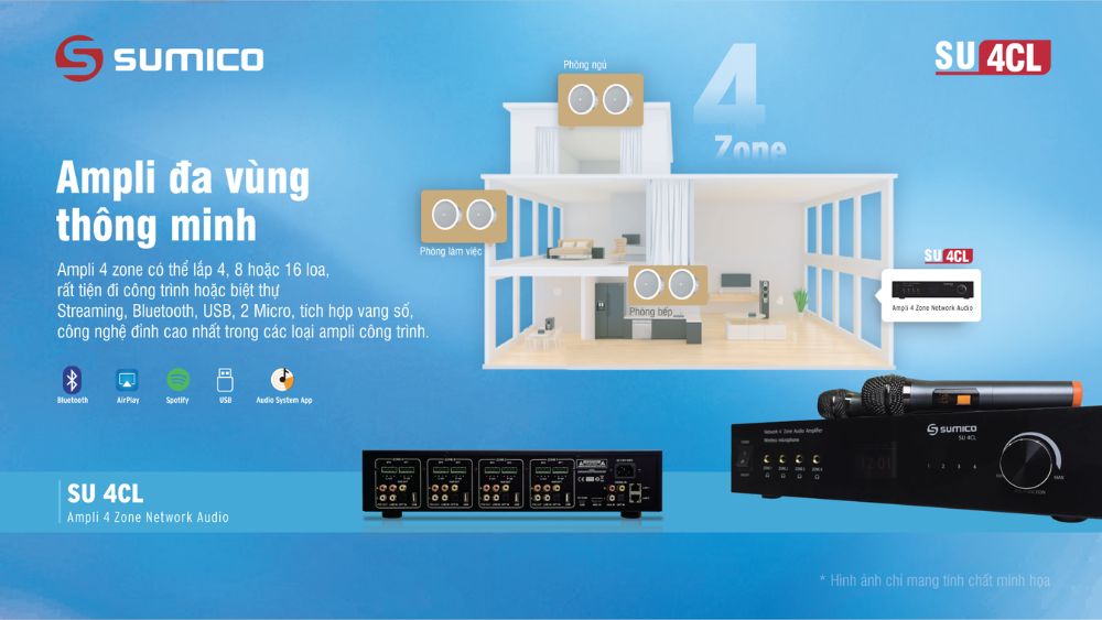 Amply Sumico SU 4CL