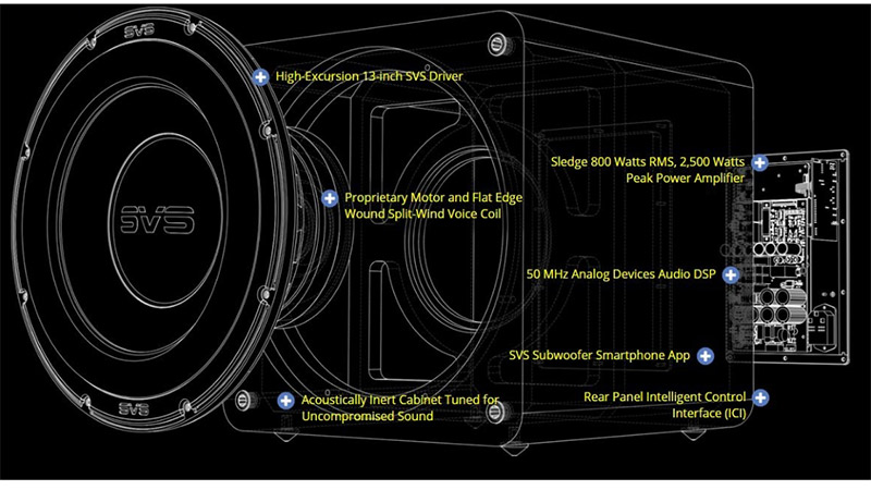 Loa subwoofer SVS SB-300