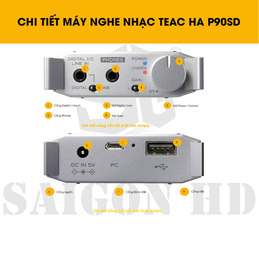CHI TIẾT AMPLY TEAC HA P90SD