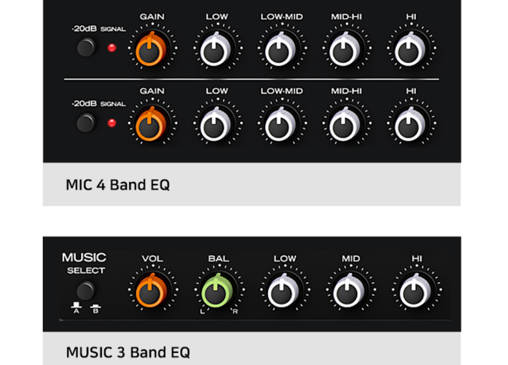 Tính năng 4 Band EQ chỉnh MIC, 3 Band EQ của TJ TA H2000 giúp bạn chỉnh âm dễ dàng,tiện lợi