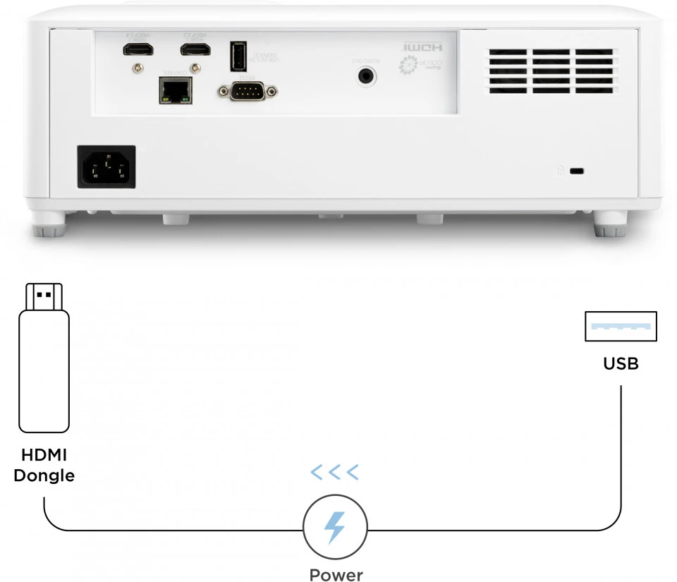 VIEWSONIC LS710HD