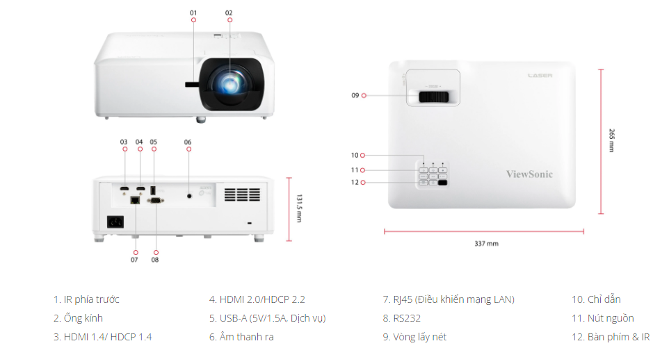 VIEWSONIC LS710HD