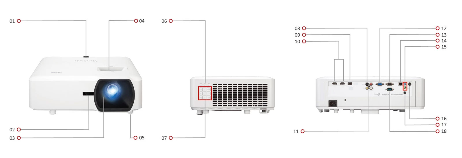 MÁY CHIẾU LASER VIEWSONIC LS750WU