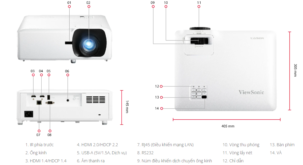 MÁY CHIẾU VIEWSONIC LS751HD