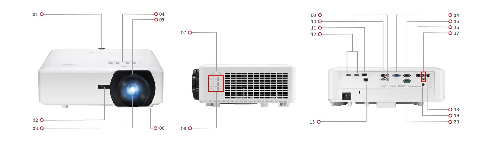 MÁY CHIẾU VIEWSONIC LS8500WU