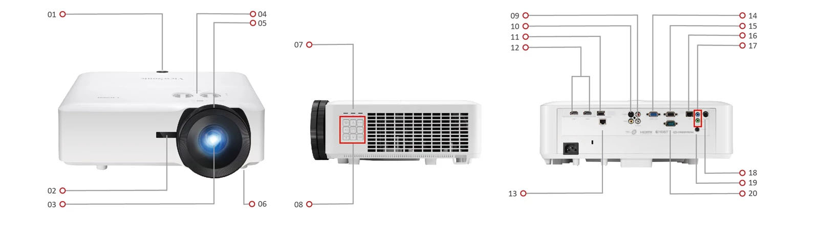 MÁY CHIẾU VIEWSONIC LS860WU