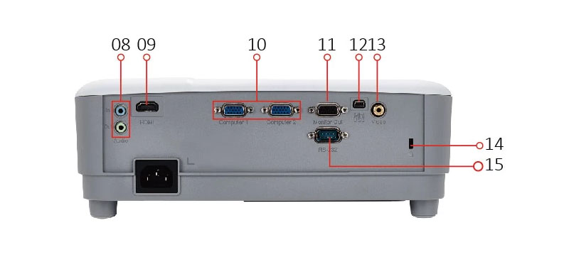 MÁY CHIẾU VIEWSONIC PA503XB