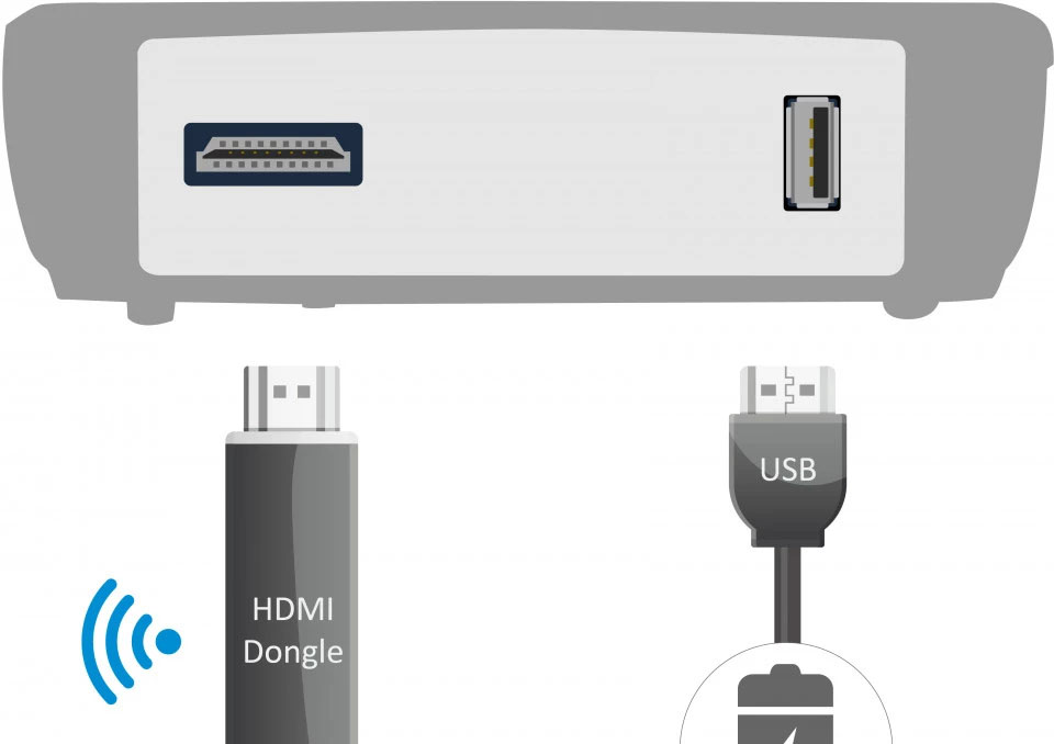 MÁY CHIẾU VIEWSONIC PG707X