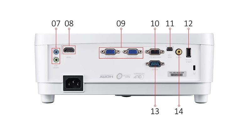 MÁY CHIẾU VIEWSONIC PS501X