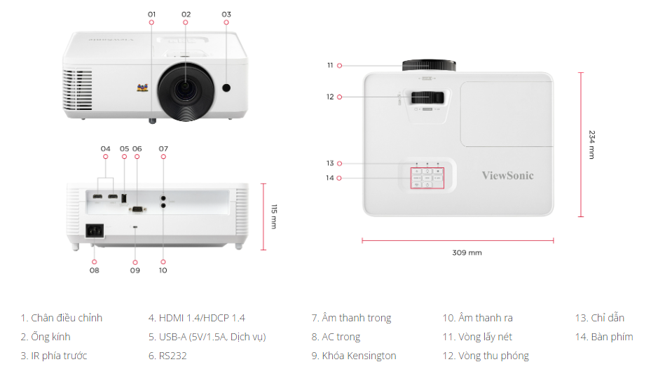 MÁY CHIẾU VIEWSONIC PX704HD