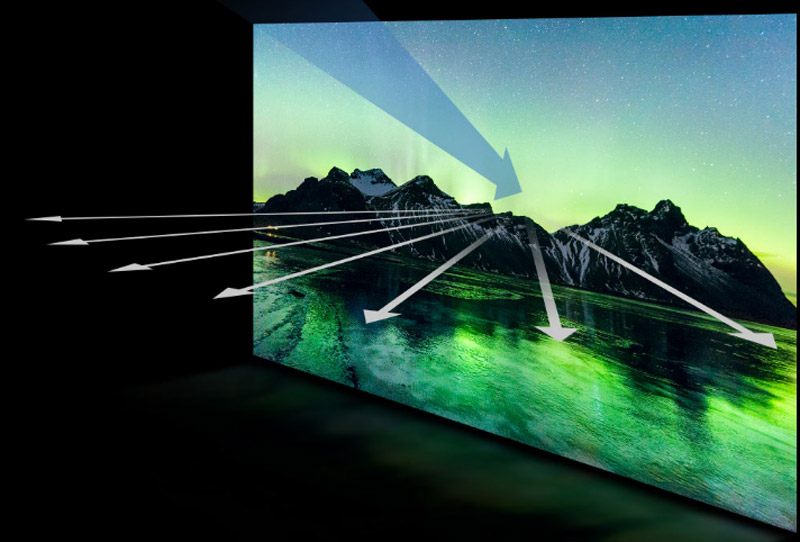 MÁY CHIẾU SIÊU GẦN VIEWSONIC X1000 - 4K