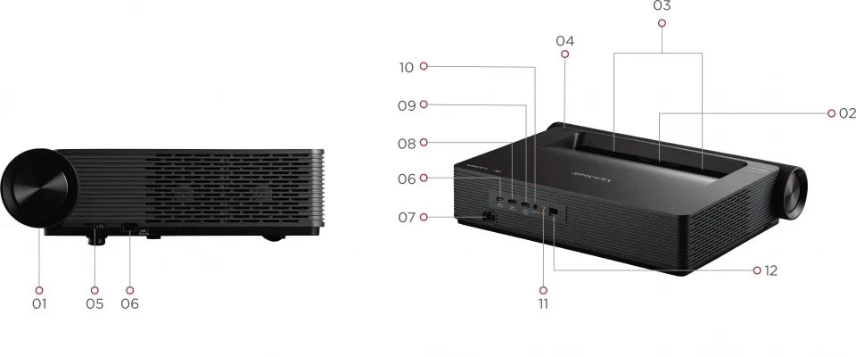 MÁY CHIẾU SIÊU GẦN VIEWSONIC X2000B 4K