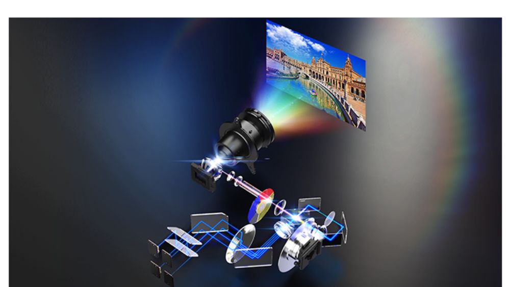 Máy chiếu 4K Vivitek DK5153Z