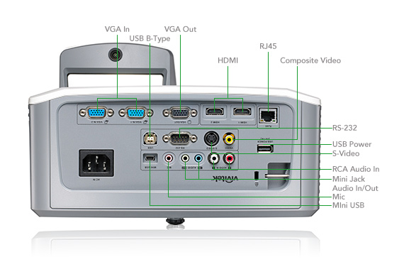 MÁY CHIẾU VIVITEK D756USTi