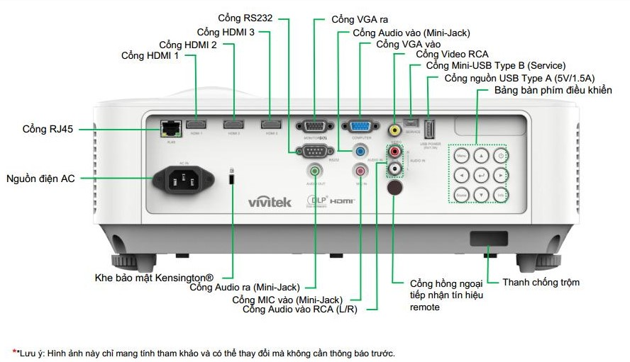 MÁY CHIẾU VIVITEK DH3661Z