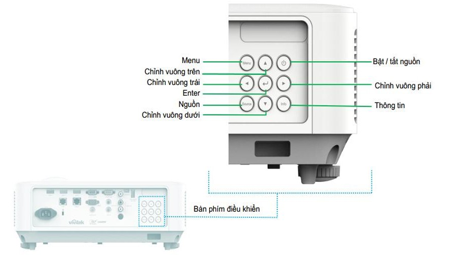 MÁY CHIẾU VIVITEK DH3661Z